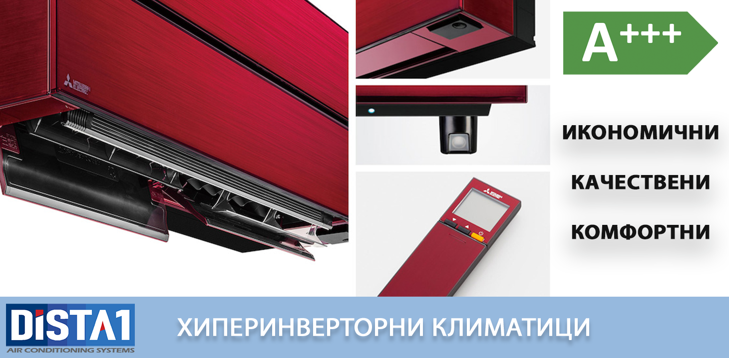 хиперинверторни климатици